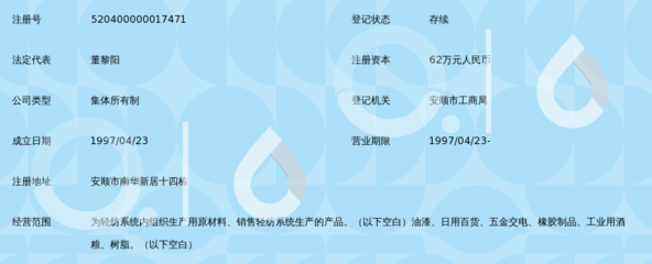 贵州省安顺市轻纺工业供销公司